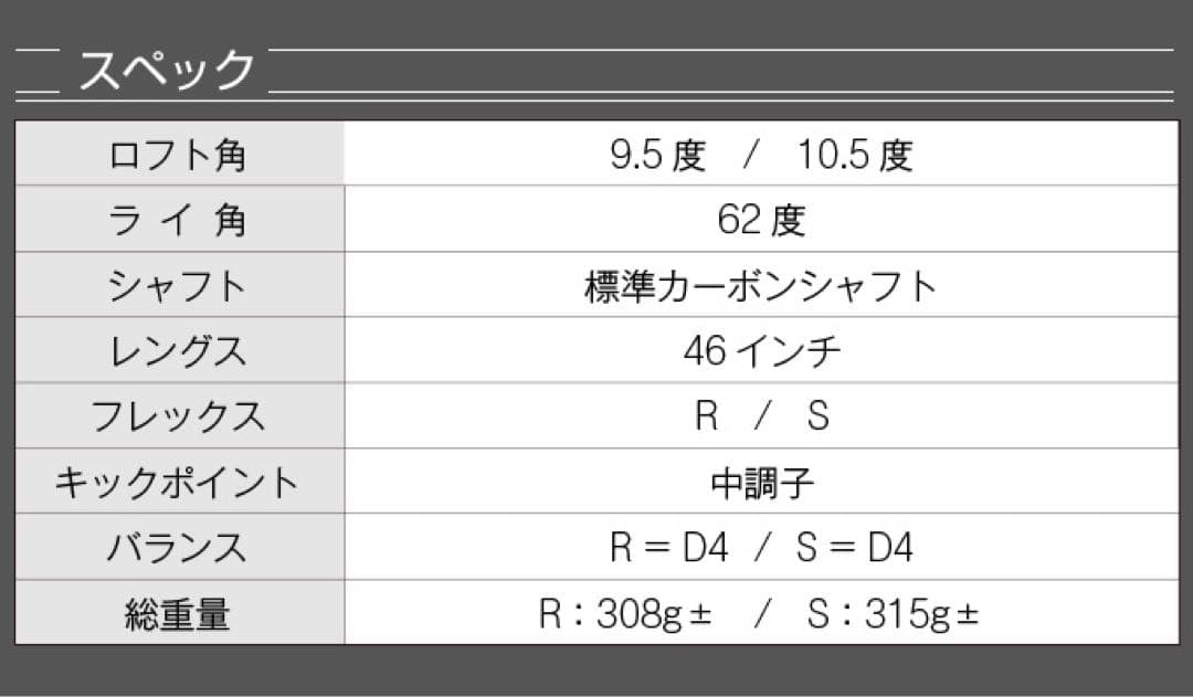 【新品】◆高反発加工でステルス パラダイム より飛ぶ◆ ダイナミクス ドライバー