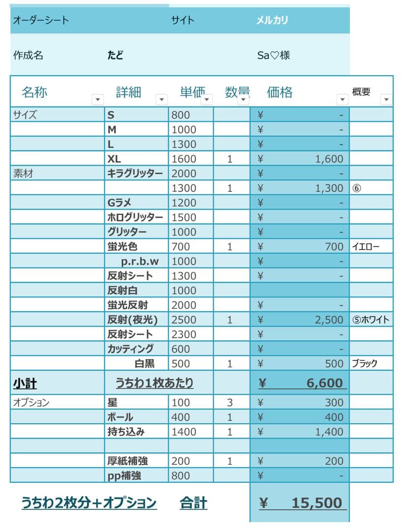 Sa♡ うちわ文字 オーダー 団扇屋さん 文字パネル