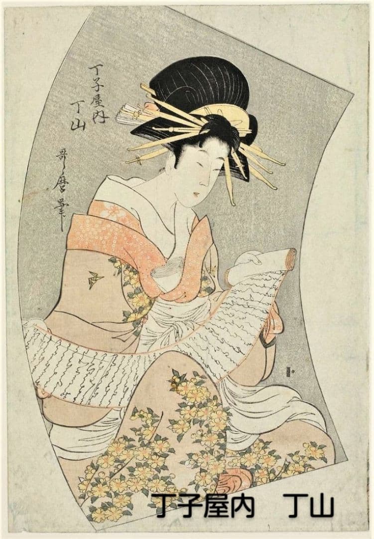 喜多川歌麿　選集「歌麿が描いたおんなたち」其の弐