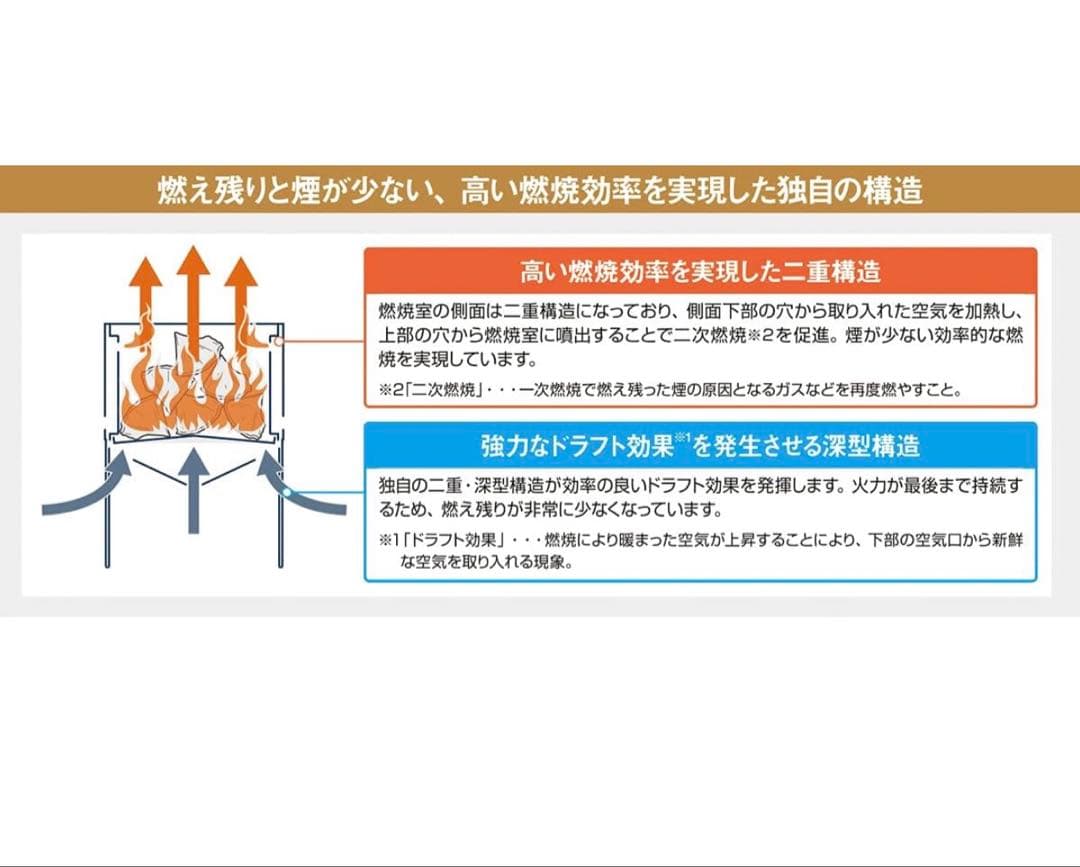 【新品未使用】mont-bell フォールディング ファイヤーピット