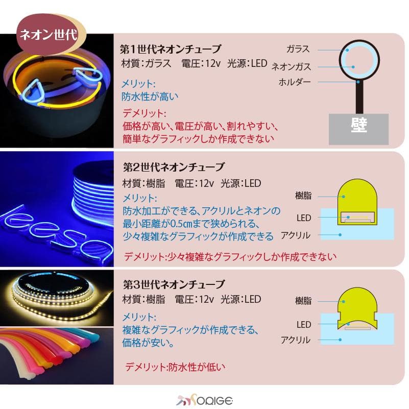 ネオンサイン ネオン看板 ネオン管 ネオンライト 業務用 店舗用 集客