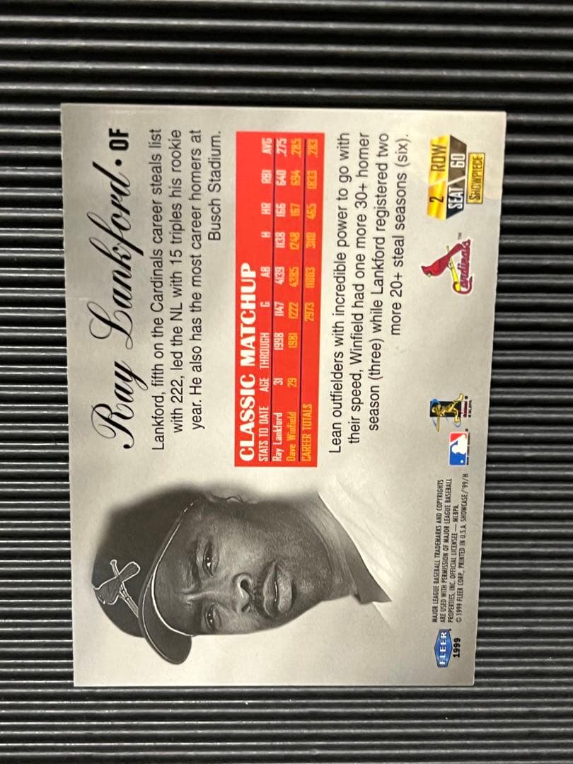 メジャーリーグ　カード　Ray Lankford
