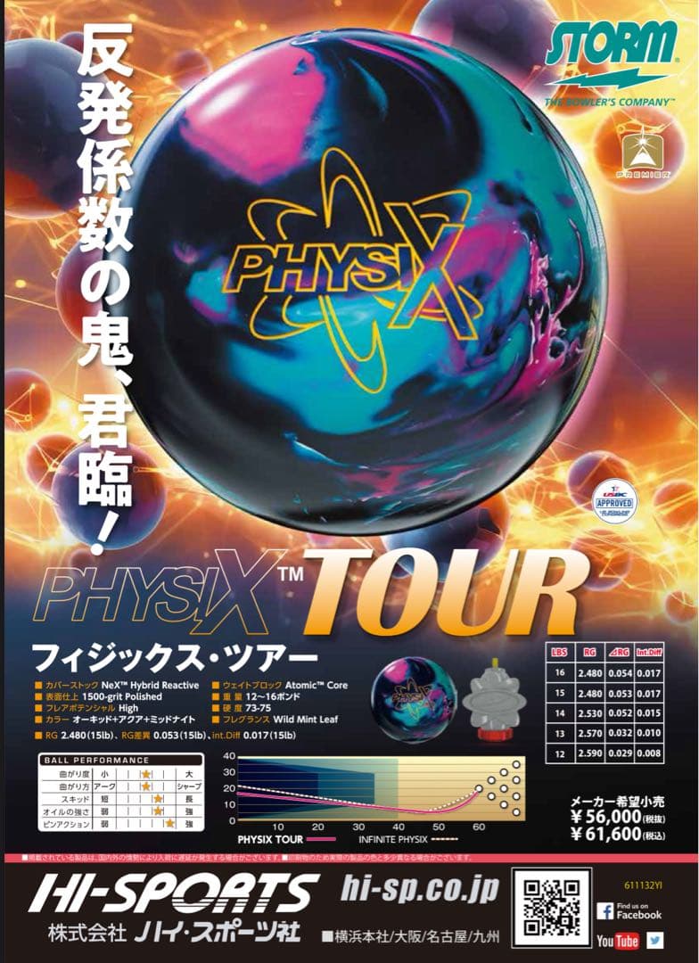 ★値下★プラグ済★15ポンド試投のみ★フィジックスツアー★