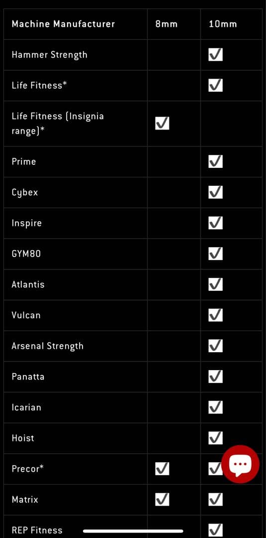 GymPin公式 ジムピン スタック マシン 重量追加ピン 10mm