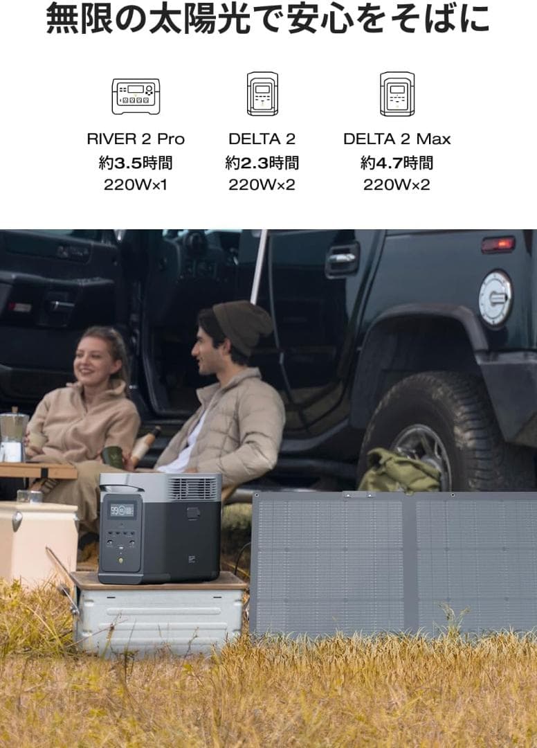 EcoFlow NextGen 220W ソーラーパネル エコフロー 折りたたみ