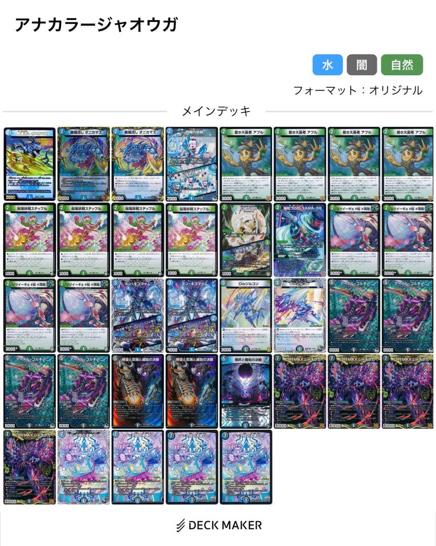 アナカラージャオウガ　デッキパーツ