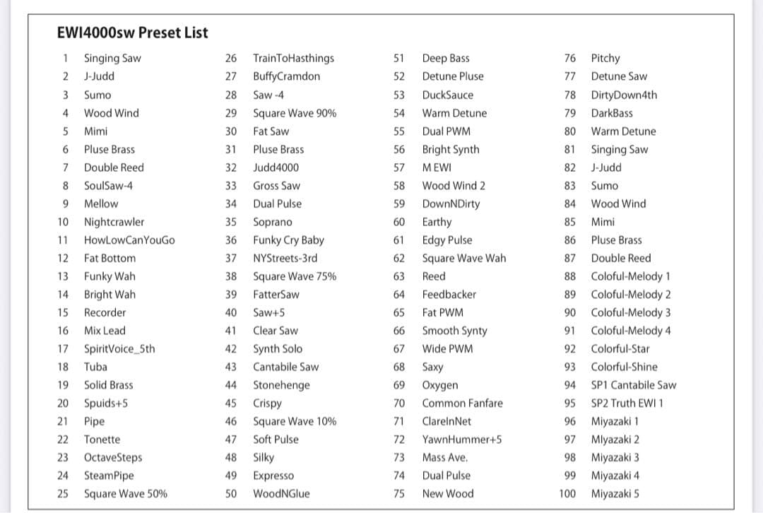 AKAI EWI4000SW 電子管楽器 ホワイト