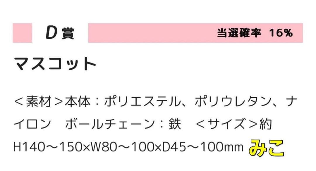 ちいかわ　うさぎだらけくじ　３個（３種各１個）　ちいかわフレンズ4　１個　うさぎ