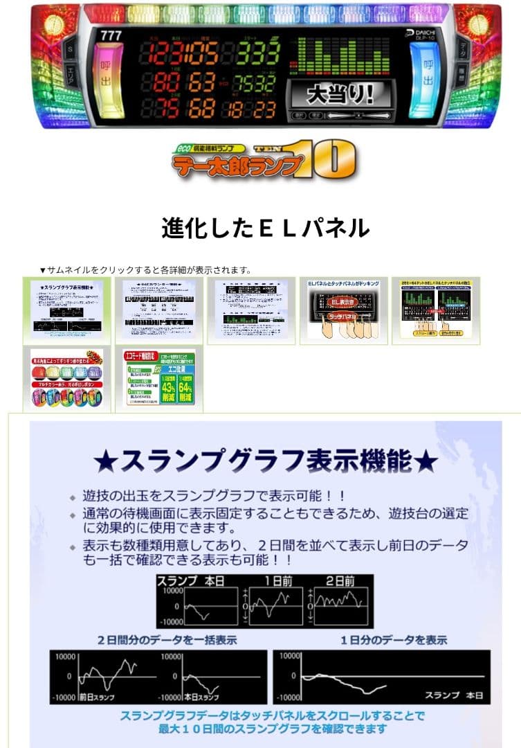 パチスロ実機 少女☆歌劇 レヴュースタァライト スマスロユニット付