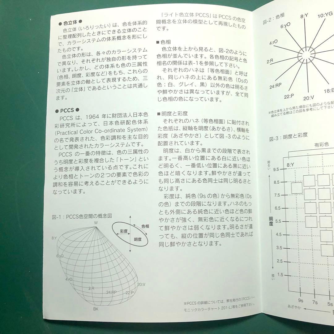 日本色彩研究所　PCCS ライト色立体