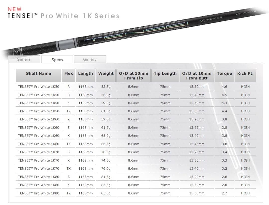 新品最安値☆スリーブ付 三菱 テンセイ プロホワイト1K ★ プレミア飛匠