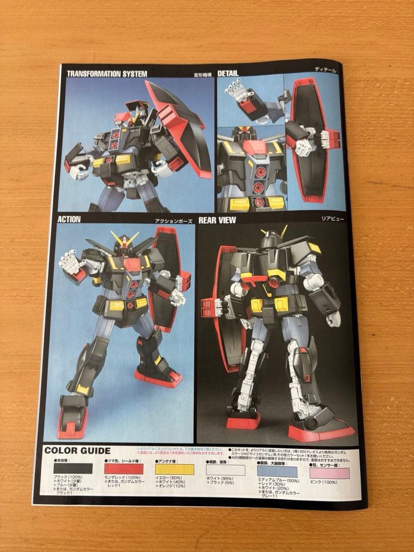 MRK-009 'PSYCHO GUNDAM' トランスフォーマブルモデル
