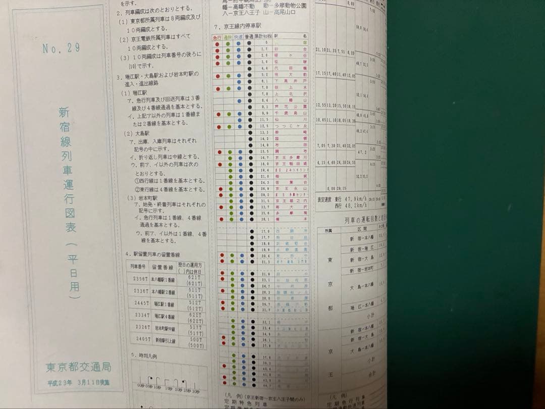【激レア】No.29 都営新宿線列車運行図表