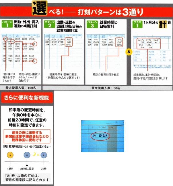 ★清掃済 良品 MAX タイムレコーダー ER-110SIV + カード20枚付
