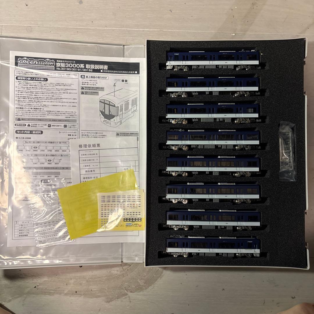 GREENMAX 京阪 新3000系 Nゲージ 8両編成 30190