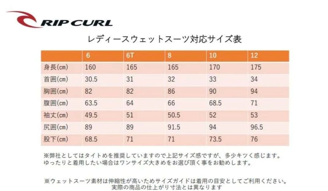 RipCurl G BOMB 1mm ロンスプ サイズ8 新品タグ付き