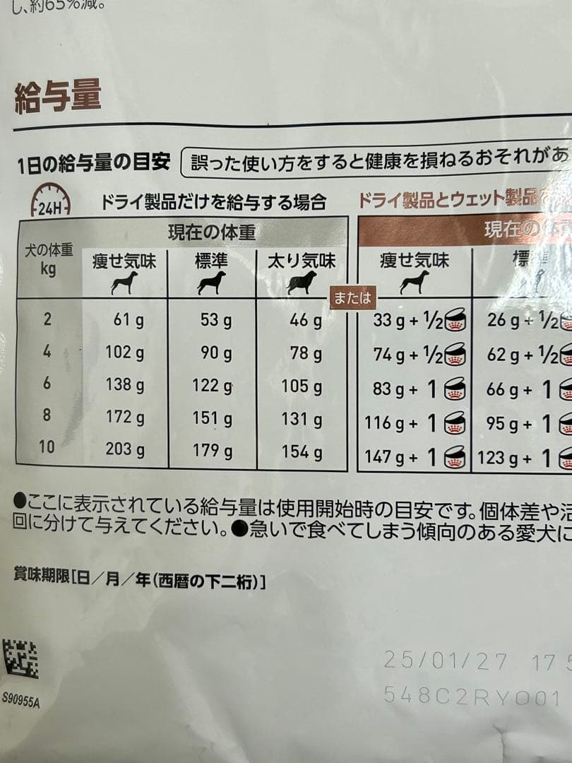 ロイヤルカナン 消化器サポート 低脂肪 小型犬用 S 3kg 1袋