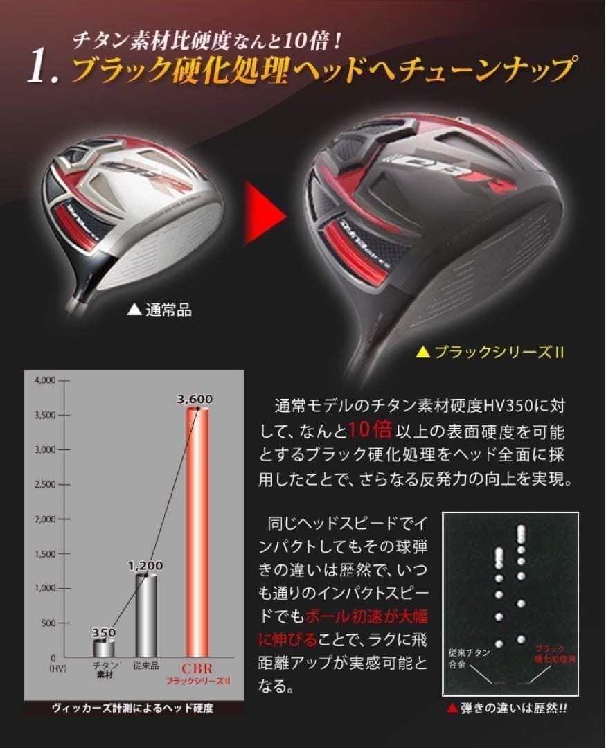 ヘッド単品 ドラコン最多勝利で ステルス シム2より飛ぶ! CBR ブラック2