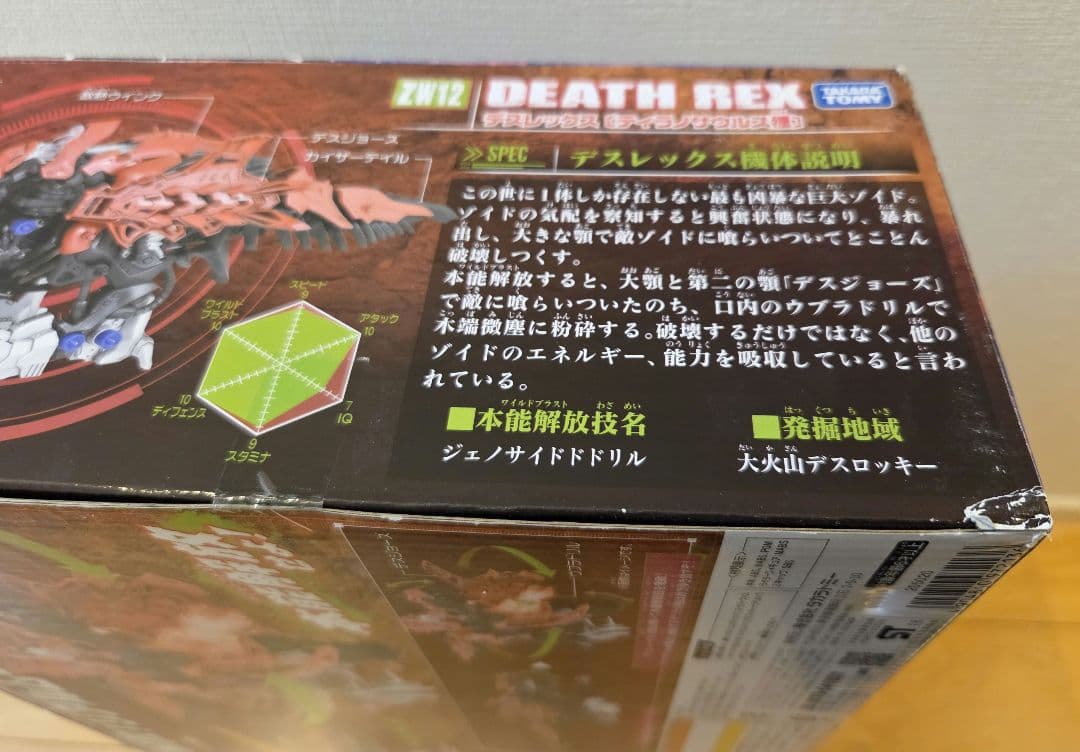 【新品未開封】ゾイドワイルド デスレックス