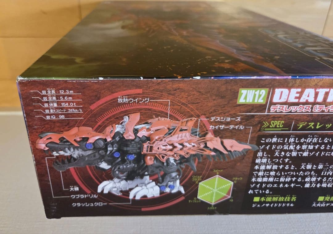 【新品未開封】ゾイドワイルド デスレックス