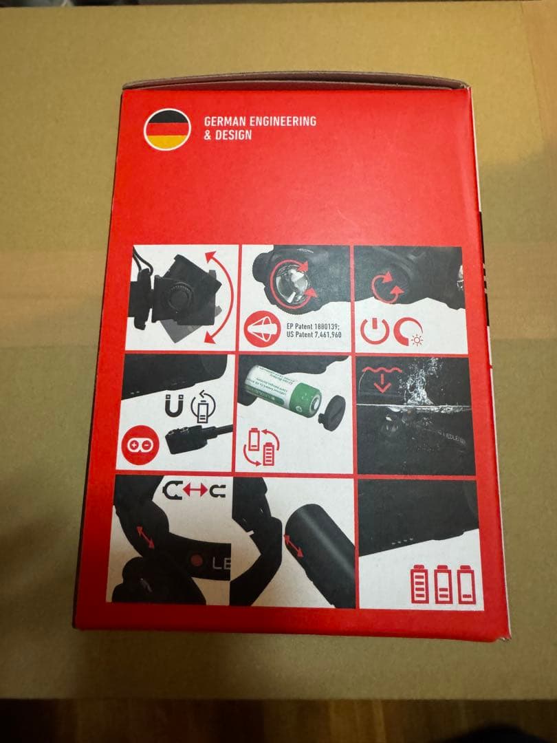 新品 LEDLENSER H7R CORE ヘッドランプ