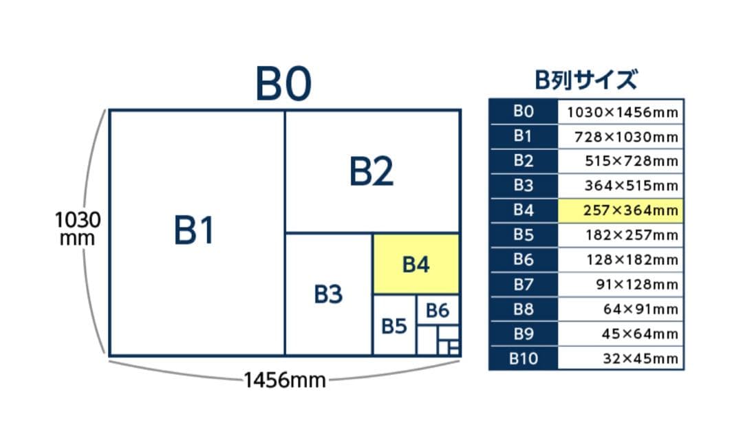 浜崎あゆみ　特大ポスター