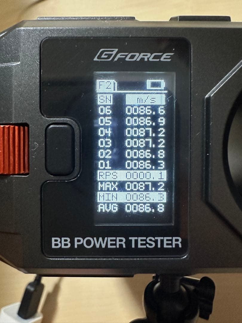 次世代電動ガンHK416D 内外部カスタム