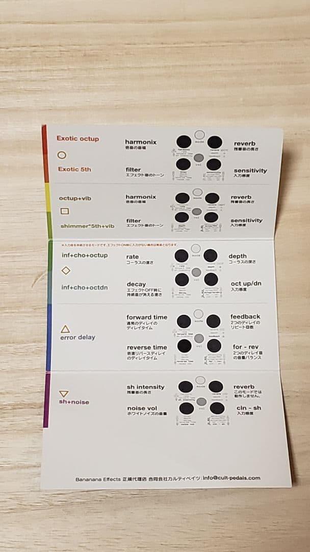 O*S様 Bananana Effects ギターエフェクター