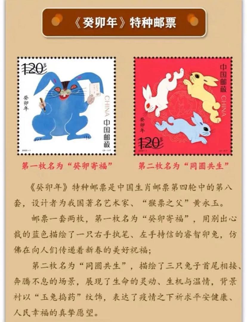 中国、癸卯年の記念切手セット