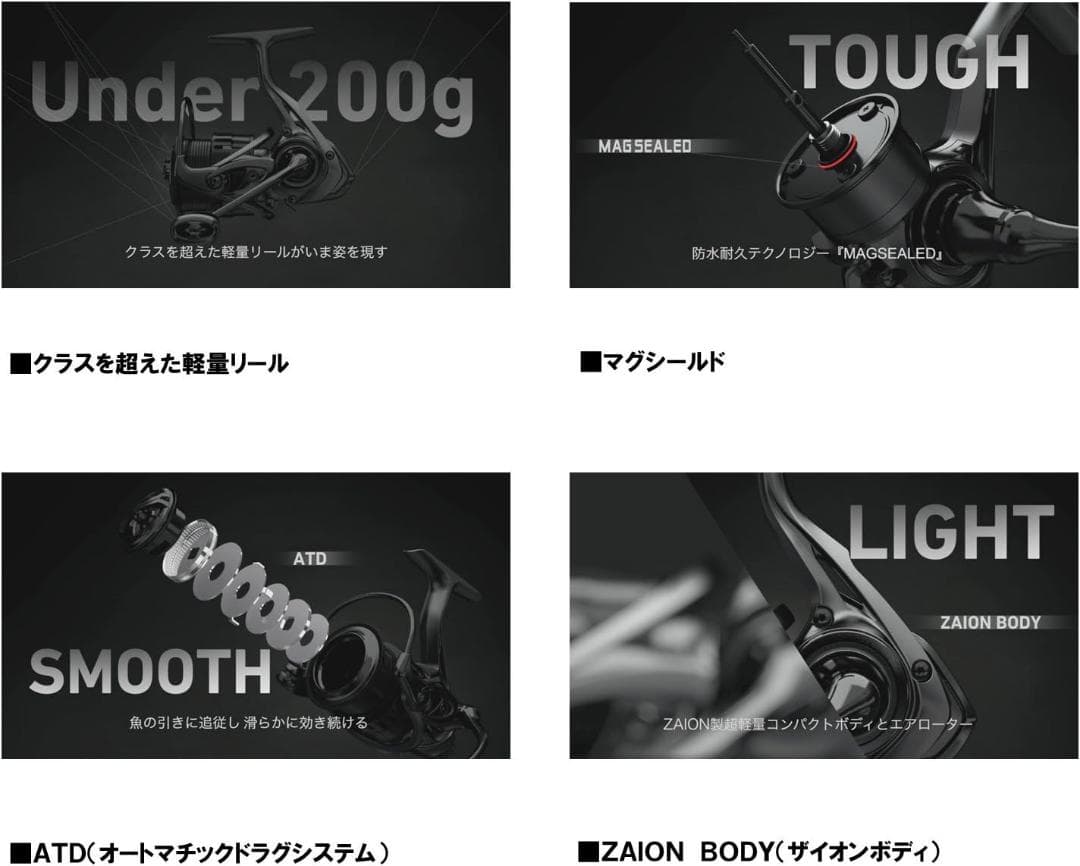 【新品・未使用】Daiwa スピニングリール THEORY 2506H