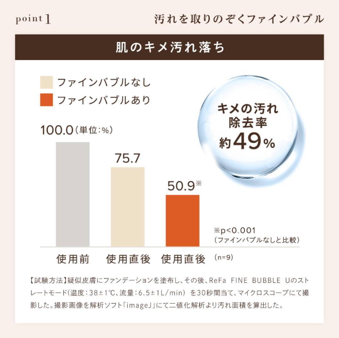 MTG ReFa リファ ファインバブル ピュア シャワーヘッド ホワイト