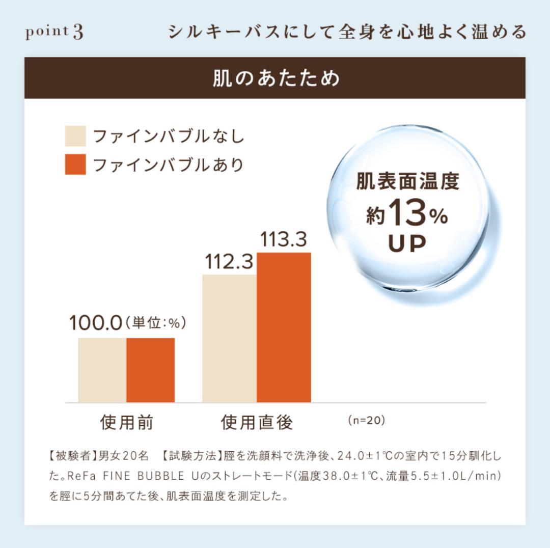 MTG ReFa リファ ファインバブル ピュア シャワーヘッド ホワイト