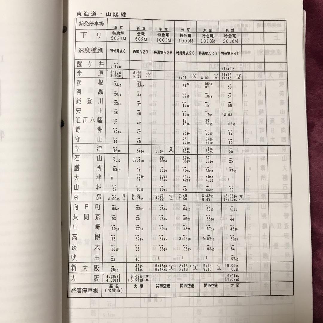 「列車運転時刻表」その1 (土・休日用)平成15年改正　西日本旅客鉄道株式会社①