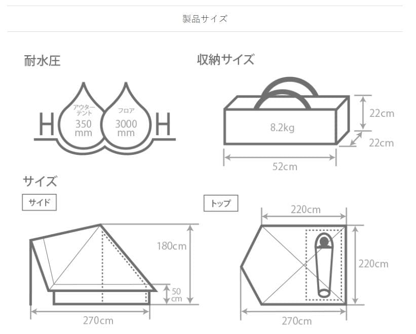 DOD ショウネンテントTC 型番T1-757 グレー