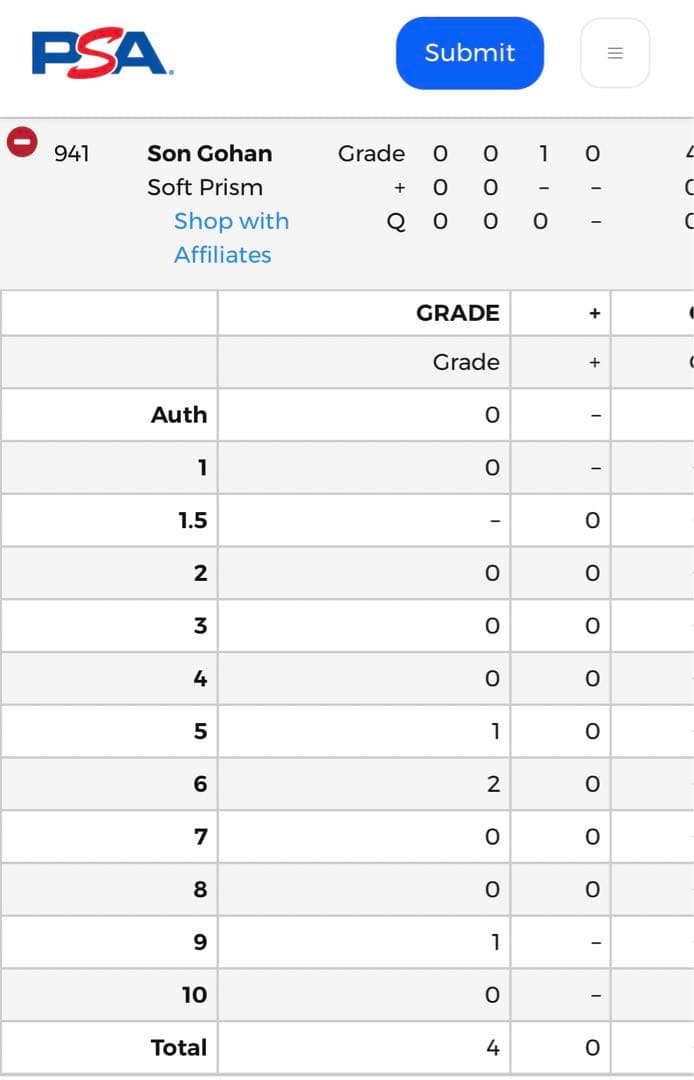 32年前！世界2枚 PSA6 ドラゴンボール 孫悟飯 アマダ トレカ 鑑定　絶版