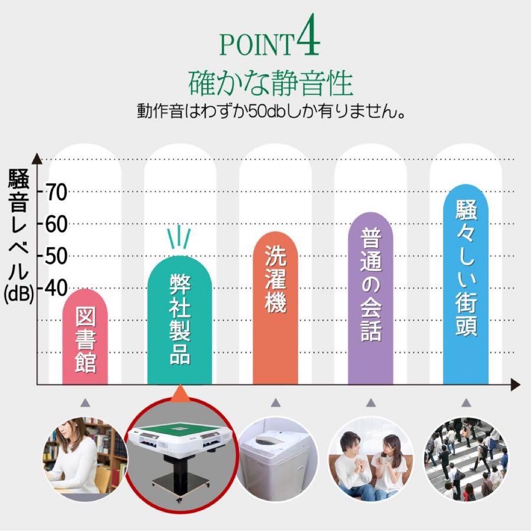 【新品】全自動麻雀卓 白 点数表示 点棒計算 麻雀台 ドリンクホルダー 最新