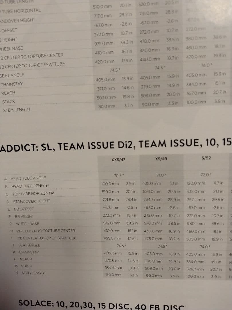 SCOTT ADDICT 20 2014 Sサイズ フレームセット