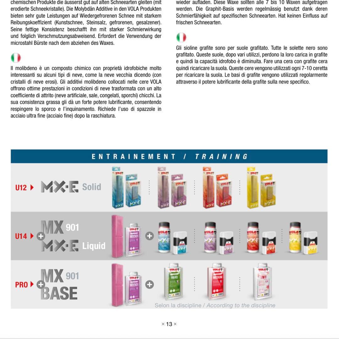 VOLA　HARD　BASE　リキッド　250ml　swix holmenkol