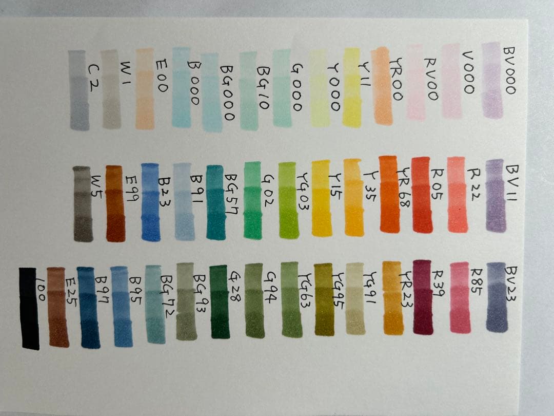 Copic マーカーセット 多色