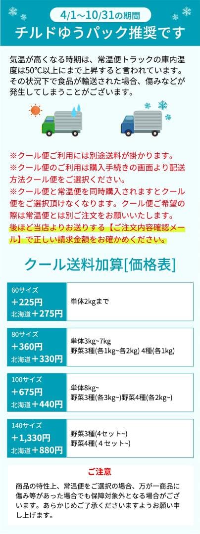 送料無料 訳あり ピーマン 500ｇ