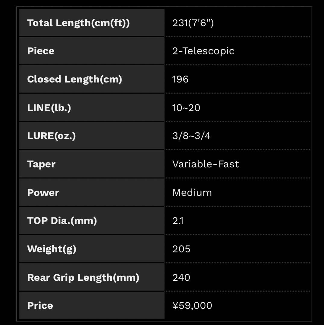 【美品】22ノリーズ　ロードランナーHARDBAIT SP 760M