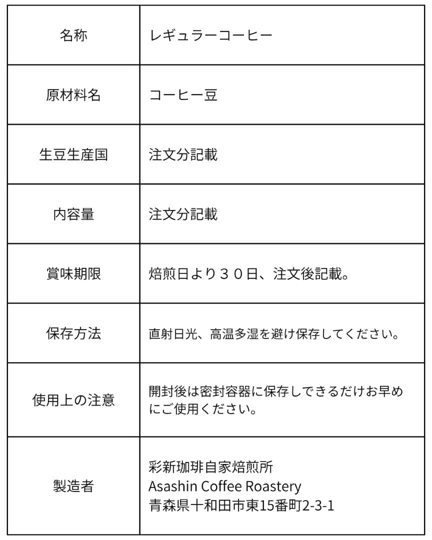【飲み比べセット各100ｇ 中煎り】パナマ ゲイシャ エスメラルダ農園
