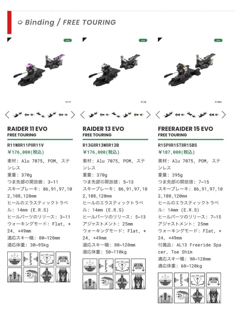 elan by ATK　C-RAIDER 12 2.0　97mm/108mm