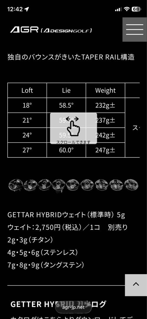 A GRIND GETTAR HYBRID 27度