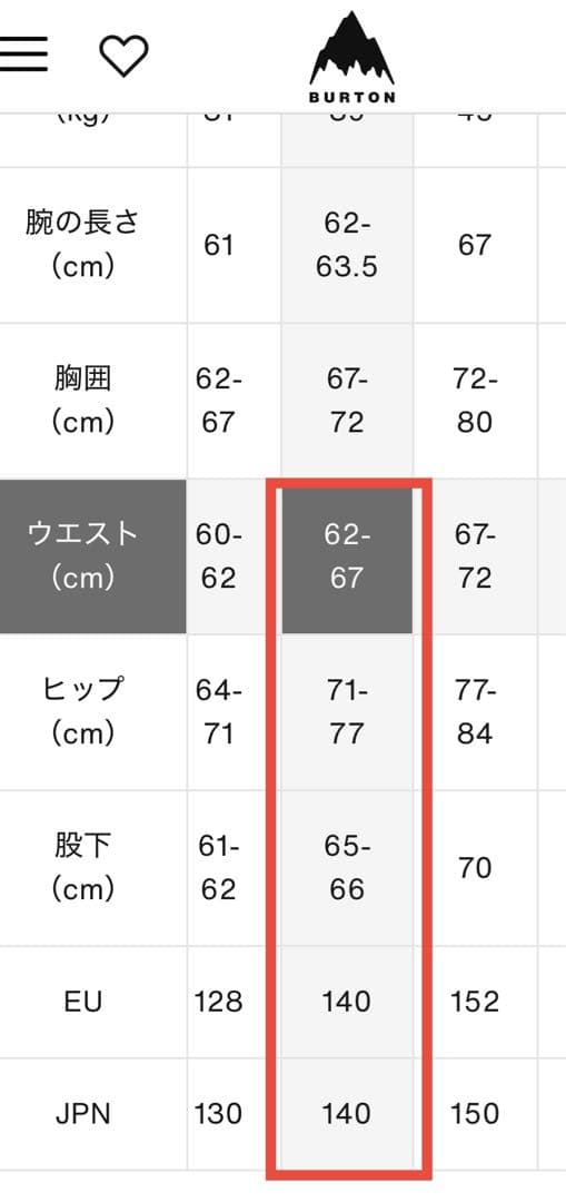 BURTON スノーボード　ウェア　キッズ　スキー　ズボン