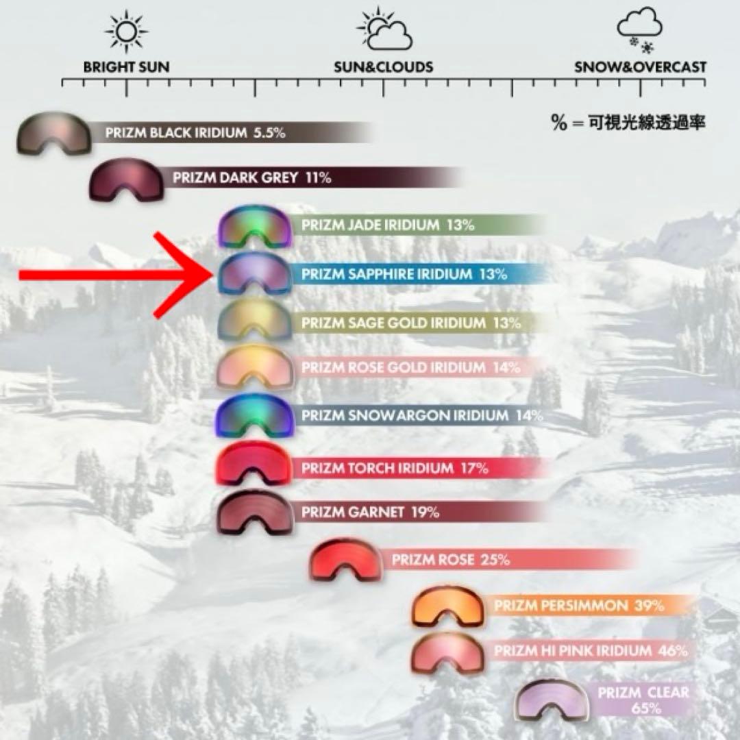 新品未使用　オークリースノーゴーグル　スノーゴーグル　ラインマイナーM ゴーグル