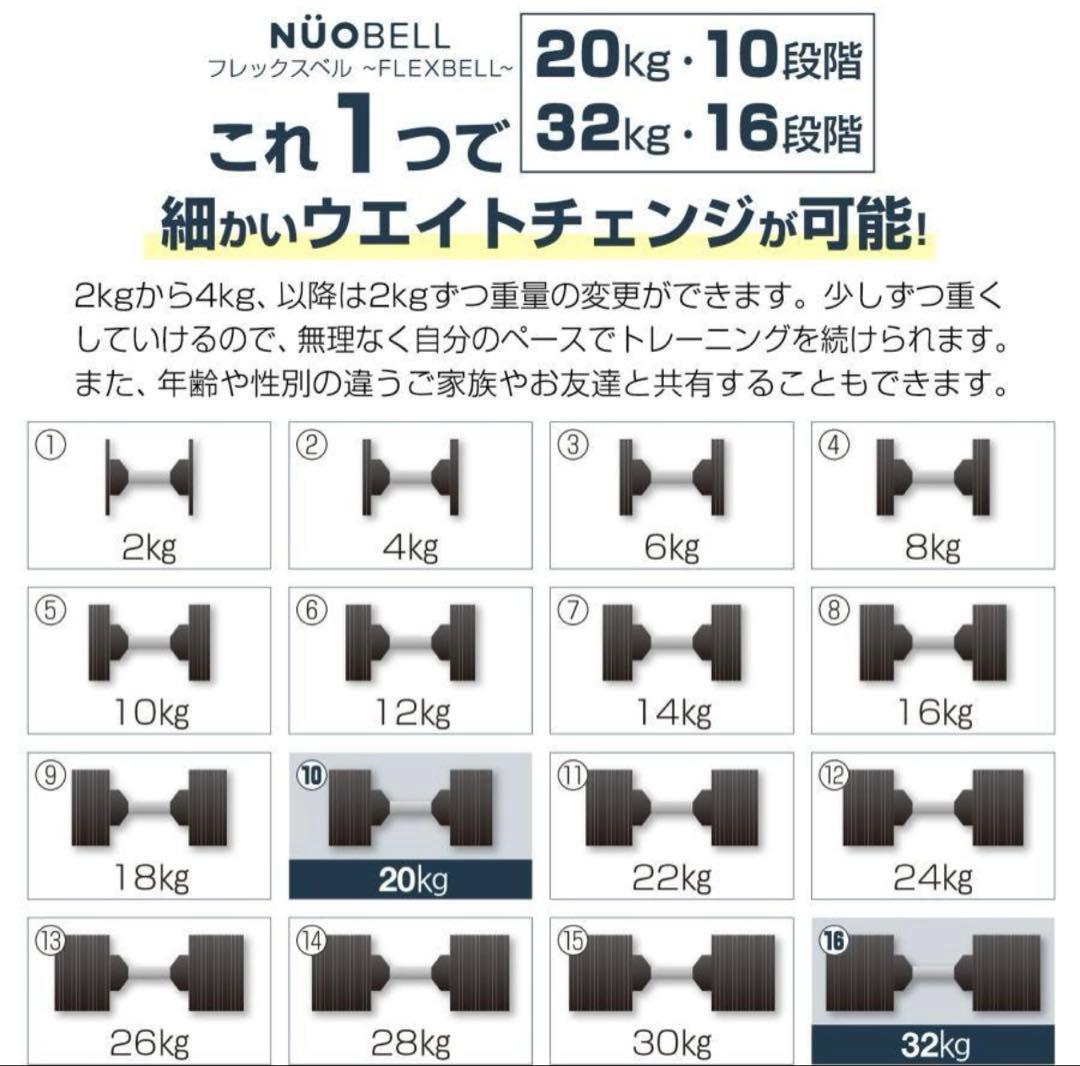 ①フレックスベル FLEXBELL⭐︎可変式ダンベル 32kg 2k刻み セット品
