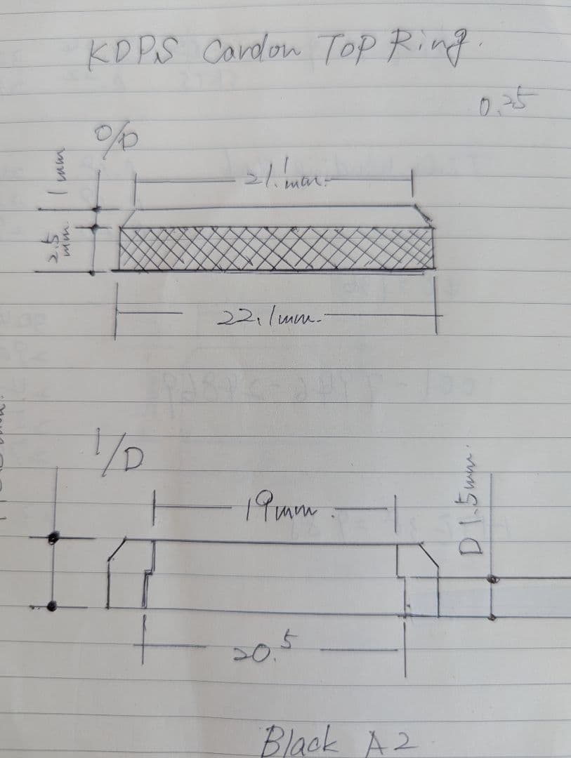 ロッドビルディング用 KDPS/KN16 コンビネーションパーツ