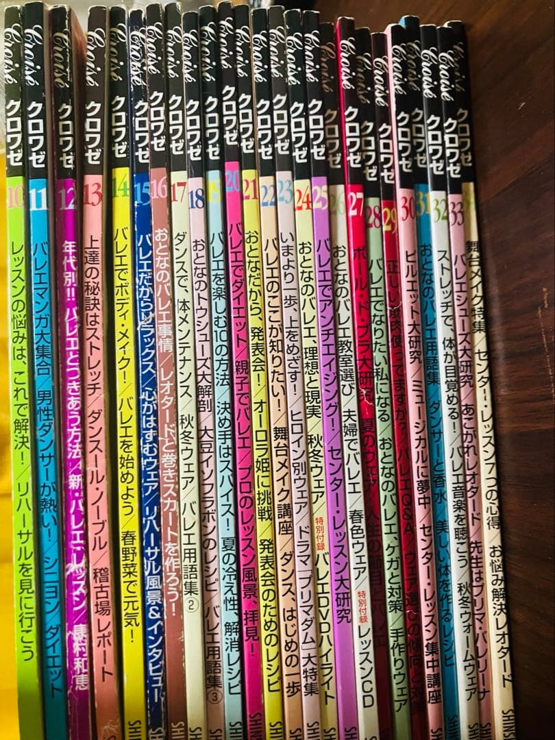 再値下げ　クロワゼ　バレエ雑誌セット　有名ダンサー、審査員表紙多数