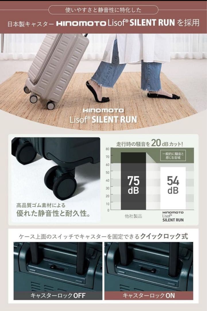 ②机になるスーツケース スーツケース キャリーケース 機内持ち込　キャリーバッグ